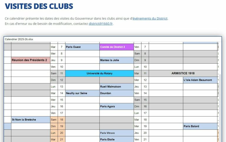 splash visites clubs